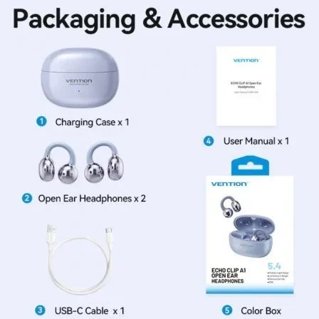 Vention Echo Clip A11 Pro Auriculares Bluetooth con Estuche de Carga Autonomía 6h Negro